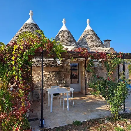 Trullo Della Ciclovia Cisternino